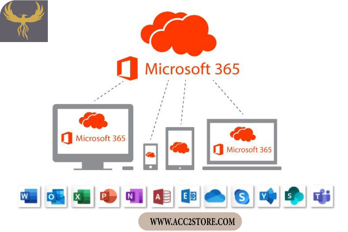 معرفی مایکروسافت 365  | اکانت استور 